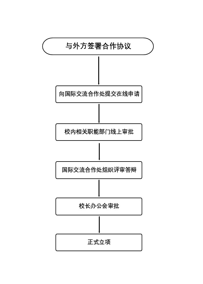 联合学术机构申请指南.jpg